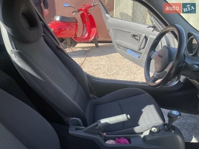 Смарт Родстер, объемом двигателя 0.7 л и пробегом 178 тыс. км за 6200 $, фото 13 на Automoto.ua