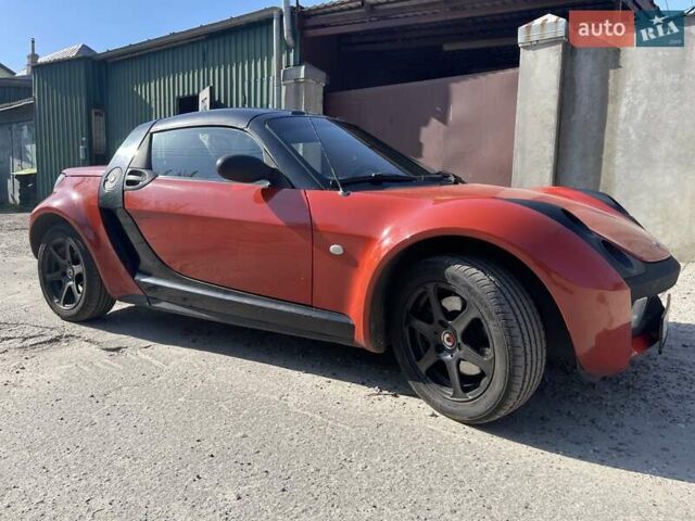 Смарт Родстер, объемом двигателя 0.7 л и пробегом 178 тыс. км за 6200 $, фото 1 на Automoto.ua