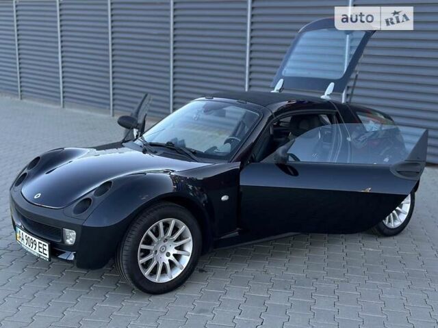 Смарт Roadster, об'ємом двигуна 0.7 л та пробігом 101 тис. км за 10000 $, фото 13 на Automoto.ua