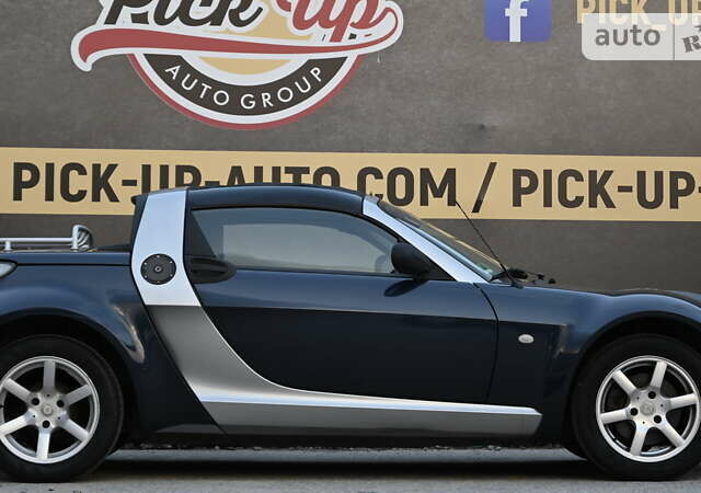 Смарт Roadster, об'ємом двигуна 0.7 л та пробігом 159 тис. км за 5500 $, фото 33 на Automoto.ua