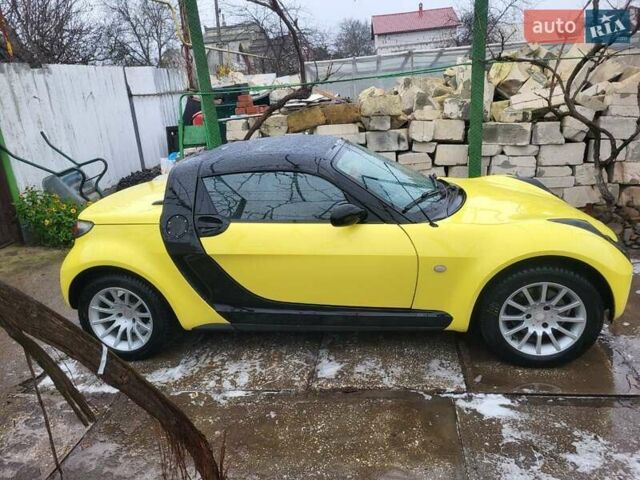 Желтый Смарт Родстер, объемом двигателя 0.7 л и пробегом 135 тыс. км за 4700 $, фото 4 на Automoto.ua