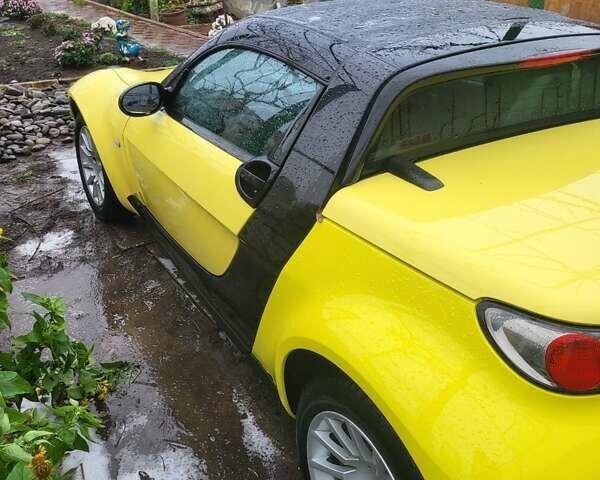 Желтый Смарт Родстер, объемом двигателя 0.7 л и пробегом 135 тыс. км за 4700 $, фото 2 на Automoto.ua