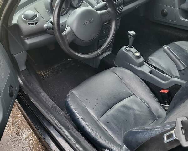 Желтый Смарт Родстер, объемом двигателя 0.7 л и пробегом 135 тыс. км за 4700 $, фото 5 на Automoto.ua