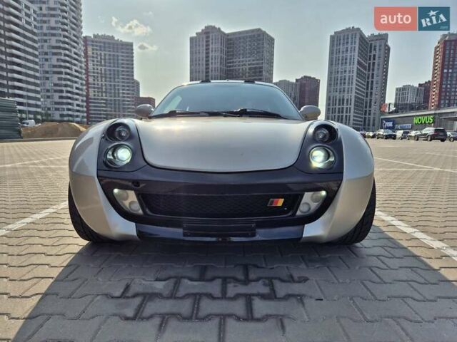 Сірий Смарт Roadster, об'ємом двигуна 0.7 л та пробігом 217 тис. км за 8000 $, фото 60 на Automoto.ua
