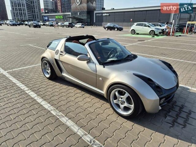 Сірий Смарт Roadster, об'ємом двигуна 0.7 л та пробігом 217 тис. км за 8000 $, фото 40 на Automoto.ua
