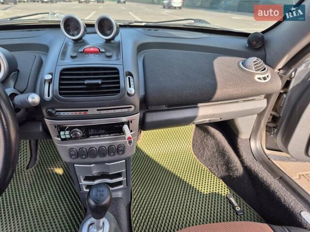 Сірий Смарт Roadster, об'ємом двигуна 0.7 л та пробігом 217 тис. км за 8000 $, фото 20 на Automoto.ua