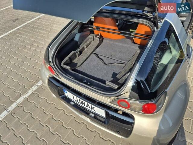 Сірий Смарт Roadster, об'ємом двигуна 0.7 л та пробігом 217 тис. км за 8000 $, фото 31 на Automoto.ua