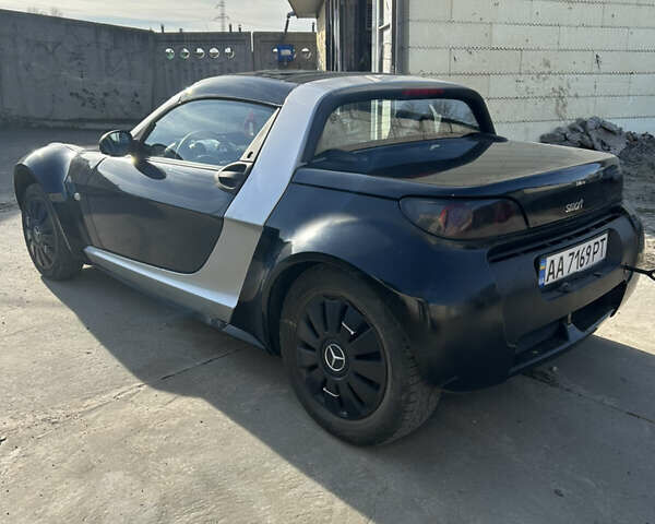 Сірий Смарт Roadster, об'ємом двигуна 0.7 л та пробігом 226 тис. км за 3999 $, фото 10 на Automoto.ua