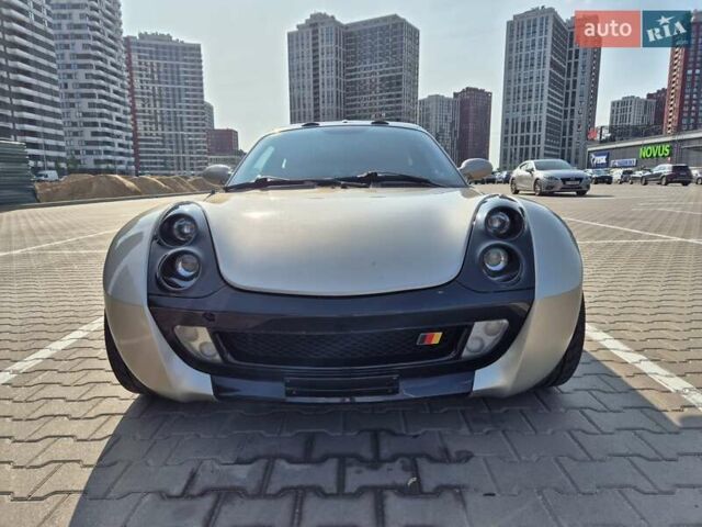 Сірий Смарт Roadster, об'ємом двигуна 0.7 л та пробігом 217 тис. км за 8000 $, фото 2 на Automoto.ua