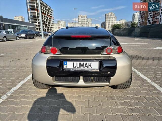 Сірий Смарт Roadster, об'ємом двигуна 0.7 л та пробігом 217 тис. км за 8000 $, фото 6 на Automoto.ua