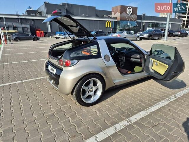 Сірий Смарт Roadster, об'ємом двигуна 0.7 л та пробігом 217 тис. км за 8000 $, фото 13 на Automoto.ua
