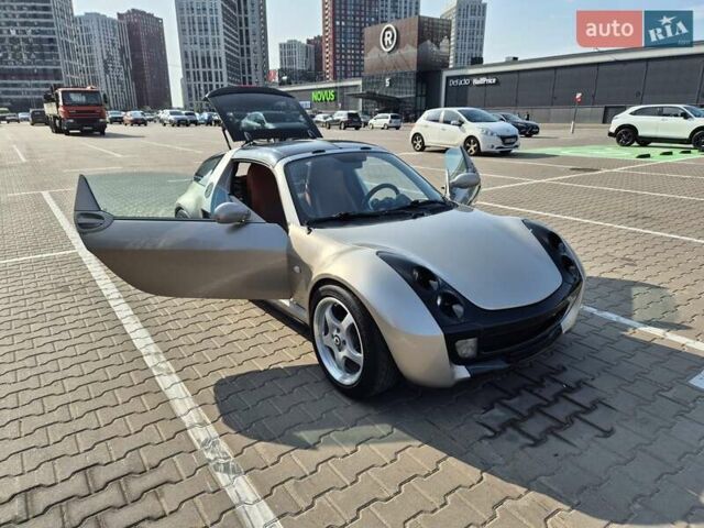 Сірий Смарт Roadster, об'ємом двигуна 0.7 л та пробігом 217 тис. км за 8000 $, фото 9 на Automoto.ua