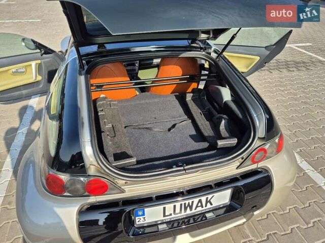 Сірий Смарт Roadster, об'ємом двигуна 0.7 л та пробігом 217 тис. км за 8000 $, фото 30 на Automoto.ua
