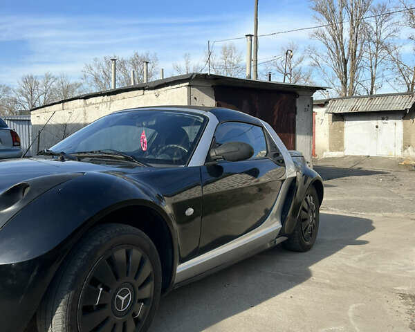 Сірий Смарт Roadster, об'ємом двигуна 0.7 л та пробігом 226 тис. км за 3999 $, фото 11 на Automoto.ua