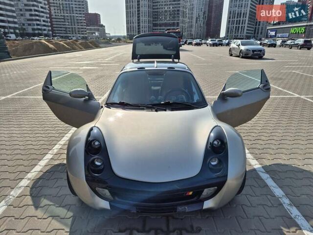 Сірий Смарт Roadster, об'ємом двигуна 0.7 л та пробігом 217 тис. км за 8000 $, фото 10 на Automoto.ua