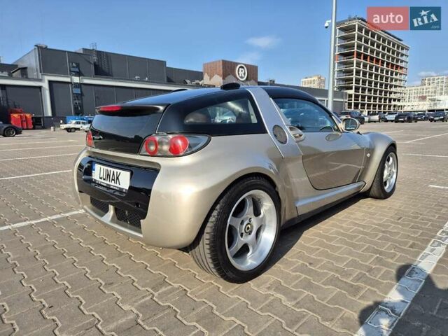 Сірий Смарт Roadster, об'ємом двигуна 0.7 л та пробігом 217 тис. км за 8000 $, фото 5 на Automoto.ua
