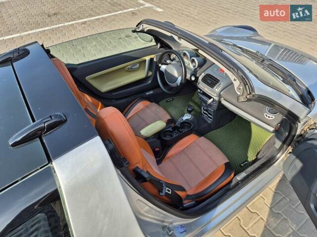 Сірий Смарт Roadster, об'ємом двигуна 0.7 л та пробігом 217 тис. км за 8000 $, фото 42 на Automoto.ua