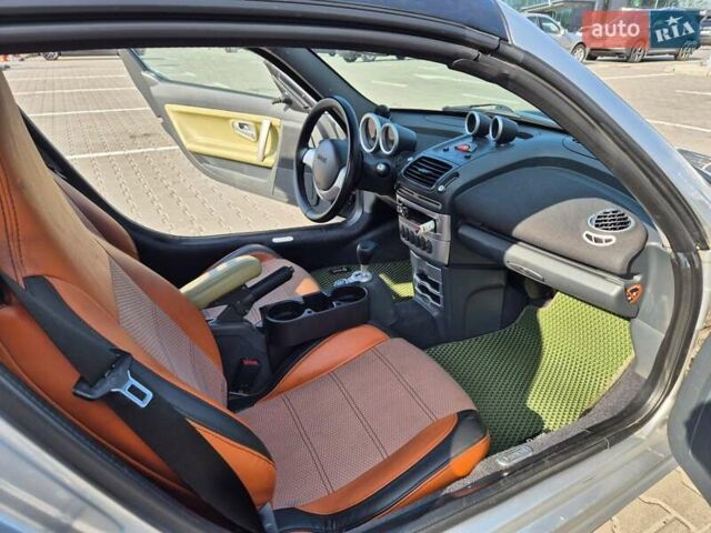 Сірий Смарт Roadster, об'ємом двигуна 0.7 л та пробігом 217 тис. км за 8000 $, фото 14 на Automoto.ua