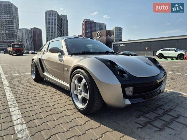 Сірий Смарт Roadster, об'ємом двигуна 0.7 л та пробігом 217 тис. км за 8000 $, фото 3 на Automoto.ua