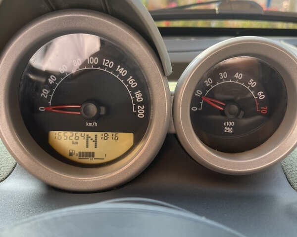 Серый Смарт Родстер, объемом двигателя 0.7 л и пробегом 165 тыс. км за 6200 $, фото 6 на Automoto.ua