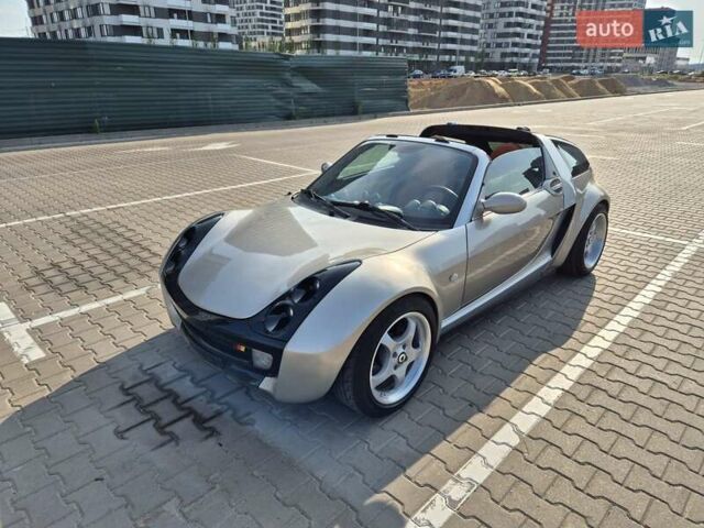 Сірий Смарт Roadster, об'ємом двигуна 0.7 л та пробігом 217 тис. км за 8000 $, фото 39 на Automoto.ua