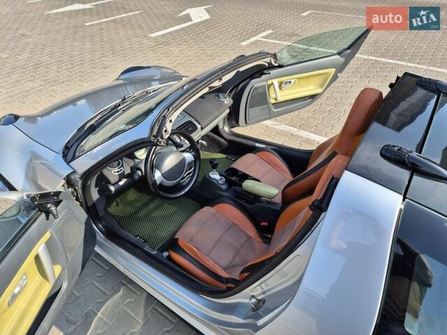 Сірий Смарт Roadster, об'ємом двигуна 0.7 л та пробігом 217 тис. км за 8000 $, фото 43 на Automoto.ua
