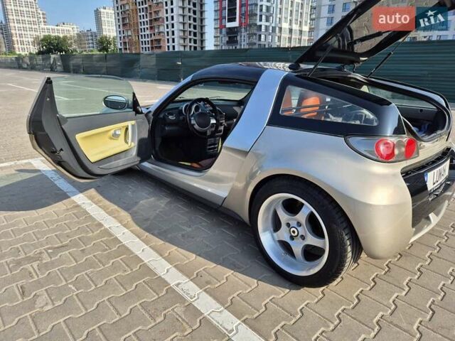 Сірий Смарт Roadster, об'ємом двигуна 0.7 л та пробігом 217 тис. км за 8000 $, фото 12 на Automoto.ua