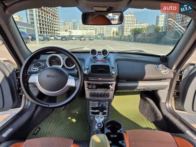 Сірий Смарт Roadster, об'ємом двигуна 0.7 л та пробігом 217 тис. км за 8000 $, фото 17 на Automoto.ua