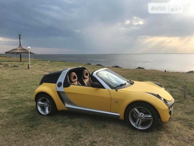 Сірий Смарт Roadster, об'ємом двигуна 0.7 л та пробігом 90 тис. км за 7300 $, фото 4 на Automoto.ua