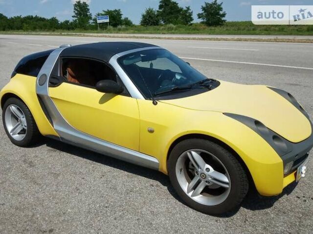 Сірий Смарт Roadster, об'ємом двигуна 0.7 л та пробігом 90 тис. км за 7300 $, фото 2 на Automoto.ua