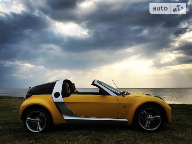 Сірий Смарт Roadster, об'ємом двигуна 0.7 л та пробігом 90 тис. км за 7300 $, фото 5 на Automoto.ua