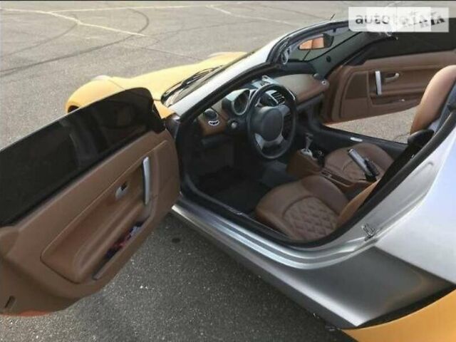 Сірий Смарт Roadster, об'ємом двигуна 0.7 л та пробігом 90 тис. км за 7300 $, фото 10 на Automoto.ua