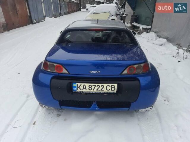 Синій Смарт Roadster, об'ємом двигуна 0.7 л та пробігом 215 тис. км за 5100 $, фото 2 на Automoto.ua