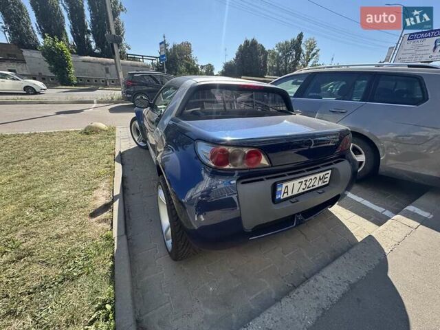 Синій Смарт Roadster, об'ємом двигуна 0.7 л та пробігом 235 тис. км за 8600 $, фото 2 на Automoto.ua