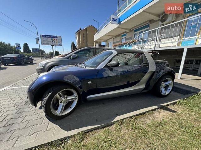 Синій Смарт Roadster, об'ємом двигуна 0.7 л та пробігом 235 тис. км за 8600 $, фото 1 на Automoto.ua