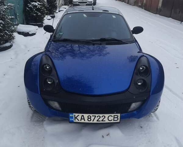 Синій Смарт Roadster, об'ємом двигуна 0.7 л та пробігом 215 тис. км за 5100 $, фото 7 на Automoto.ua