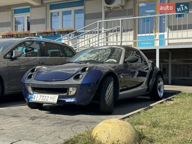 Синій Смарт Roadster, об'ємом двигуна 0.7 л та пробігом 235 тис. км за 8600 $, фото 3 на Automoto.ua
