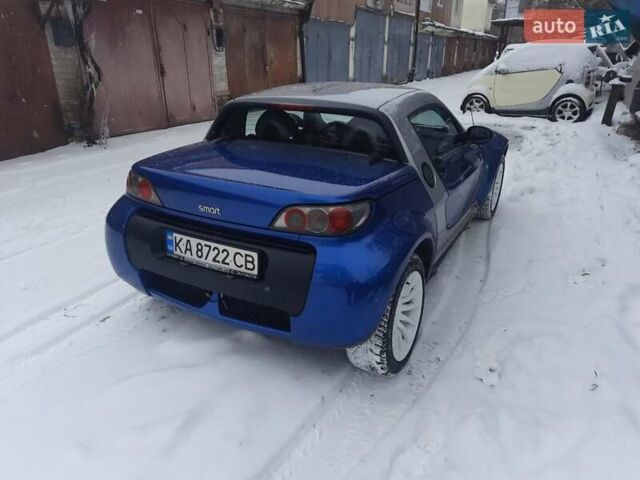 Синій Смарт Roadster, об'ємом двигуна 0.7 л та пробігом 215 тис. км за 5100 $, фото 1 на Automoto.ua