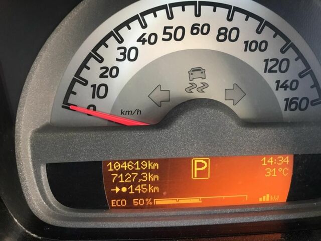 Белый Смарт Смарт, объемом двигателя 0 л и пробегом 104 тыс. км за 4900 $, фото 19 на Automoto.ua