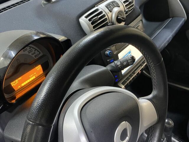 Белый Смарт Смарт, объемом двигателя 0 л и пробегом 104 тыс. км за 4900 $, фото 14 на Automoto.ua