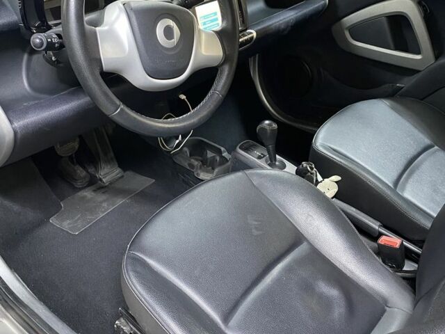 Белый Смарт Смарт, объемом двигателя 0 л и пробегом 104 тыс. км за 4900 $, фото 16 на Automoto.ua