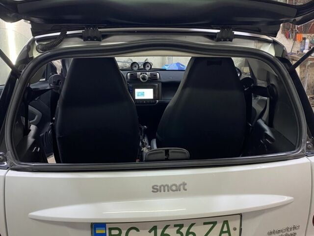 Белый Смарт Смарт, объемом двигателя 0 л и пробегом 104 тыс. км за 4900 $, фото 10 на Automoto.ua