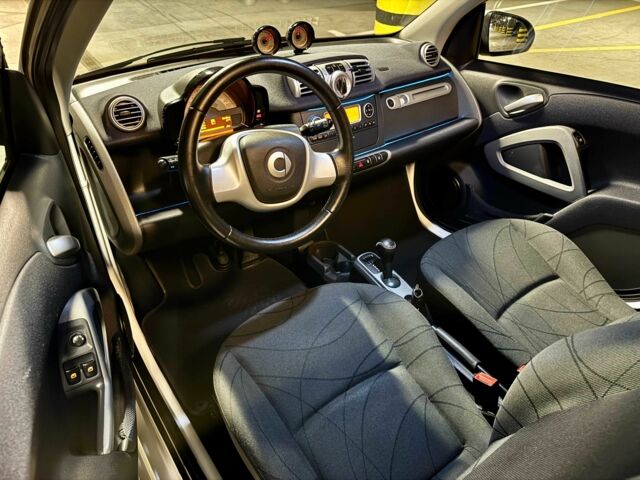 Білий Смарт Smart, об'ємом двигуна 0 л та пробігом 107 тис. км за 5499 $, фото 12 на Automoto.ua