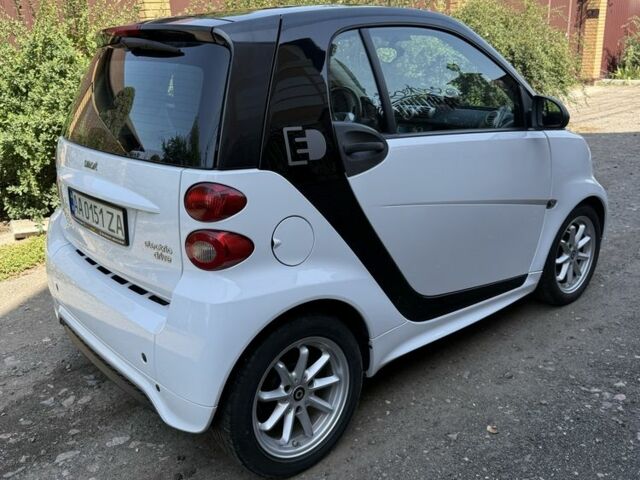 Білий Смарт Smart, об'ємом двигуна 0 л та пробігом 108 тис. км за 5800 $, фото 1 на Automoto.ua