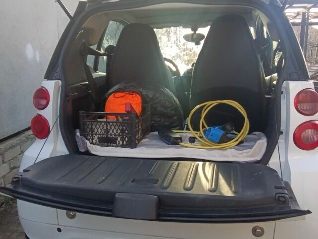 Белый Смарт Смарт, объемом двигателя 0 л и пробегом 104 тыс. км за 4900 $, фото 4 на Automoto.ua