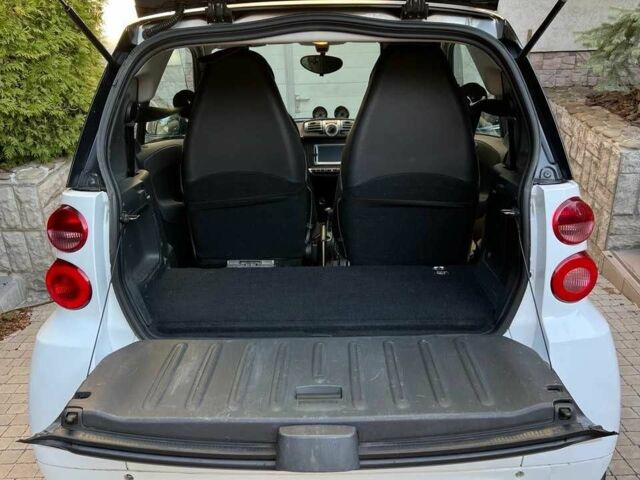 Белый Смарт Смарт, объемом двигателя 0 л и пробегом 109 тыс. км за 4700 $, фото 5 на Automoto.ua