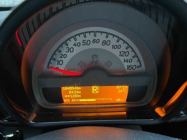 Белый Смарт Смарт, объемом двигателя 0 л и пробегом 109 тыс. км за 4700 $, фото 12 на Automoto.ua