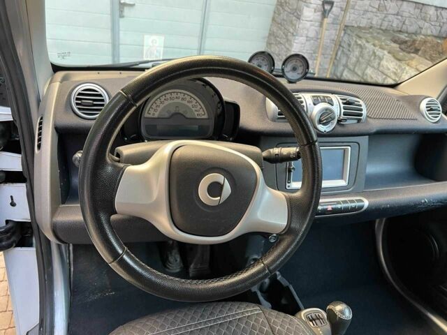 Белый Смарт Смарт, объемом двигателя 0 л и пробегом 109 тыс. км за 4700 $, фото 4 на Automoto.ua