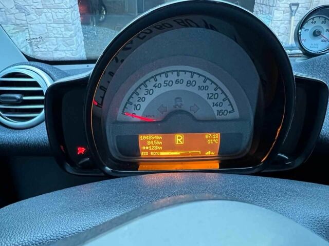 Белый Смарт Смарт, объемом двигателя 0 л и пробегом 109 тыс. км за 4700 $, фото 11 на Automoto.ua