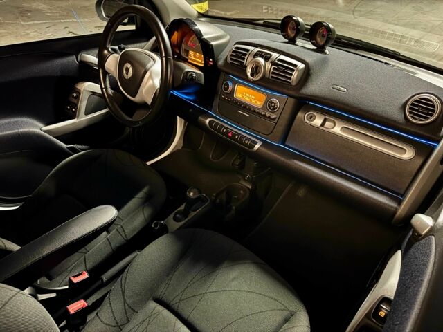 Білий Смарт Smart, об'ємом двигуна 0 л та пробігом 107 тис. км за 5499 $, фото 13 на Automoto.ua
